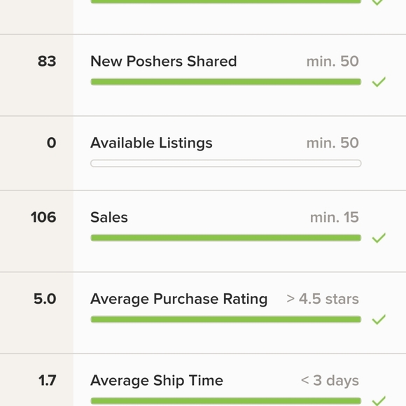 Meet your Posher, N - Picture 6 of 7